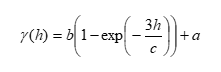 ExpVar