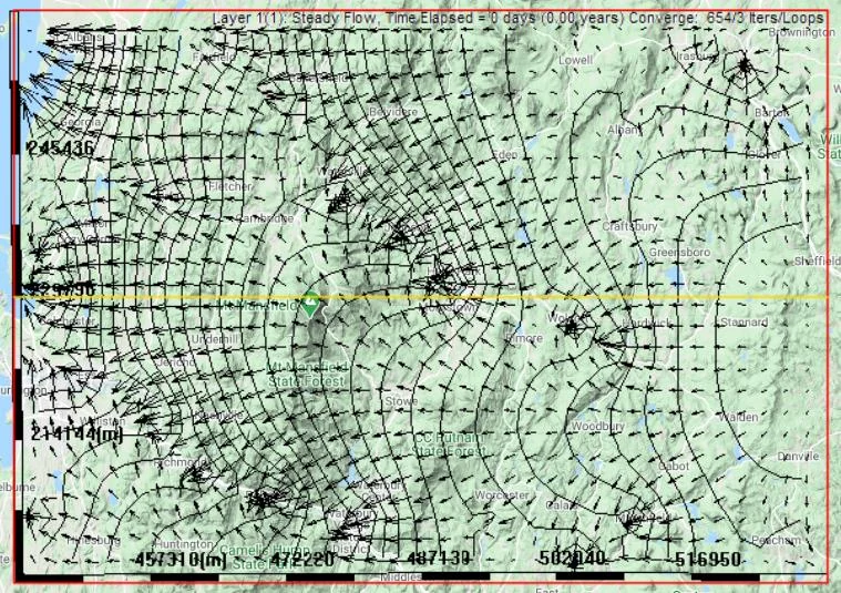 Plan view map display showing computed hydraulic head contours (continuous lines) and groundwater velocity vectors (arrows) overlaid on a topographic map of northern Vermont, with a yellow cross-section line through the center
