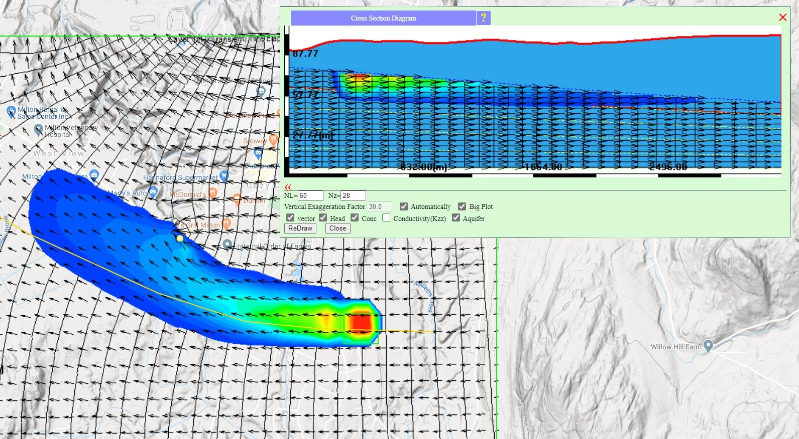 Multi-layer simulation results showing contaminant transport with five computational layers, with the cross-section diagram displaying vertical plume distribution and layer boundaries as yellow dotted lines