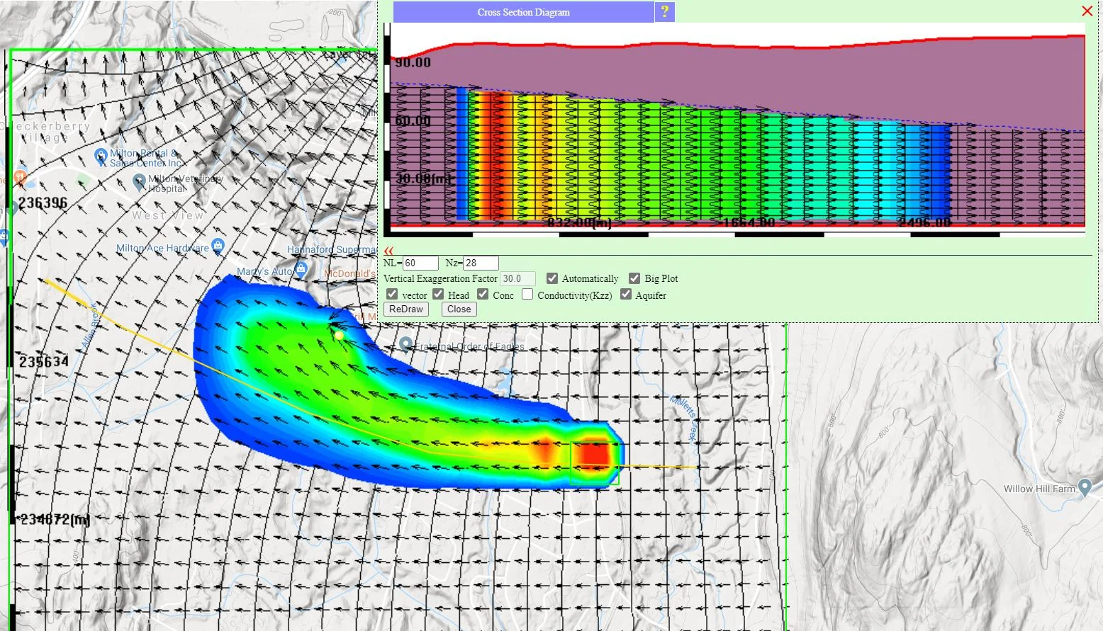 Contaminant transport simulation results showing the dissolved plume in plan view with colored concentration contours overlaid on the regional flow field