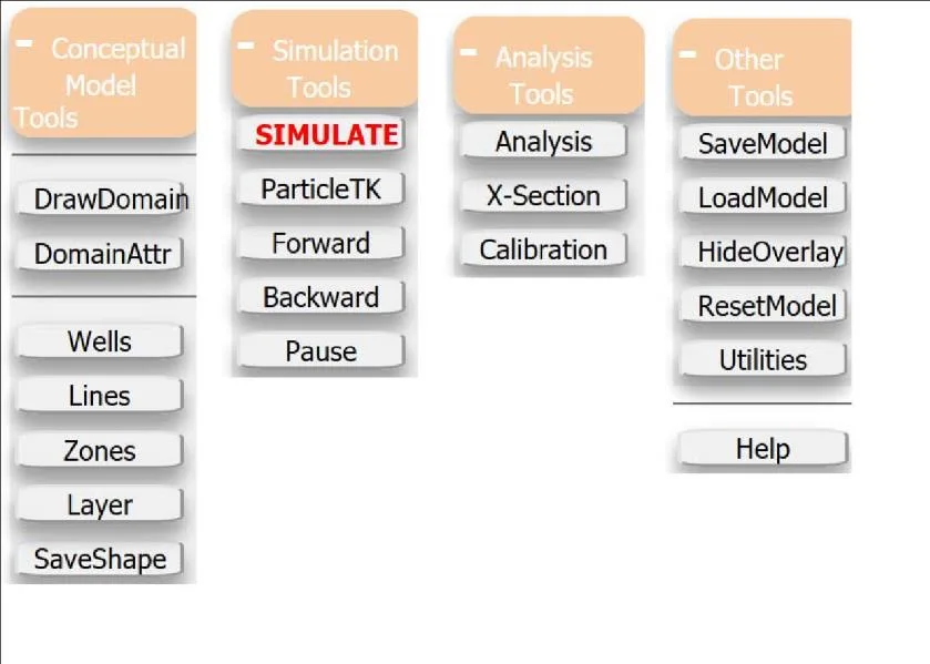 IGW-NET primary modeling tools showing four button groups: Conceptual Model Tools (DrawDomain, ZoneAttributes, Polyline, Draw Well), Simulation Tools, Analysis Tools, and File Tools