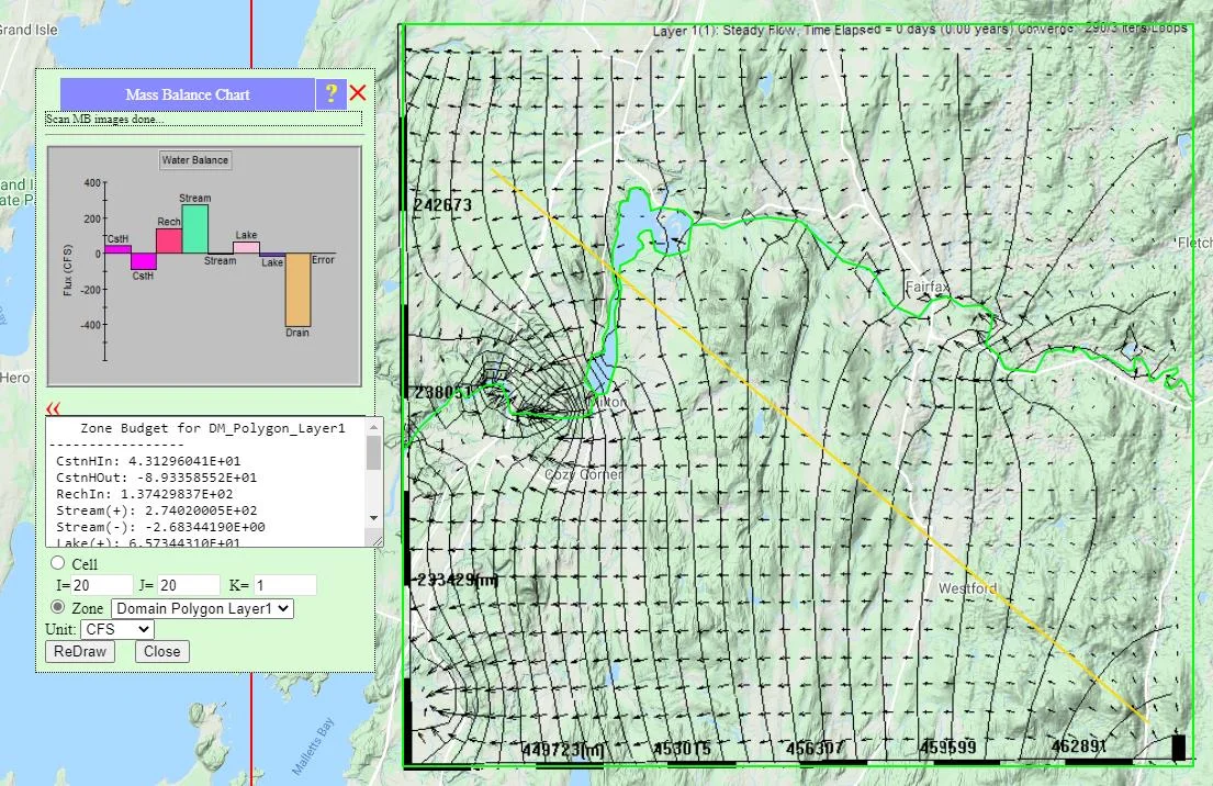Submodel results with pumping well and conceptual features showing the combined effects of a pumping well, rivers, and lake on the groundwater flow field