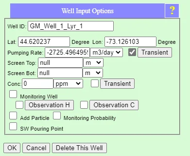 Dialog for enabling time-varying pumping or injection rates for a well, showing the checkbox to activate the schedule option and the table for entering time-rate pairs