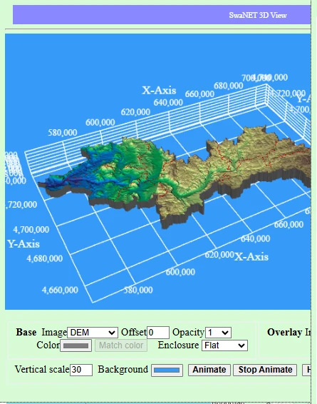 SwaNET 3D watershed visualization — the Kalamazoo basin rendered as textured terrain with elevation coloring, stream network, and subbasins on an interactive 3D surface