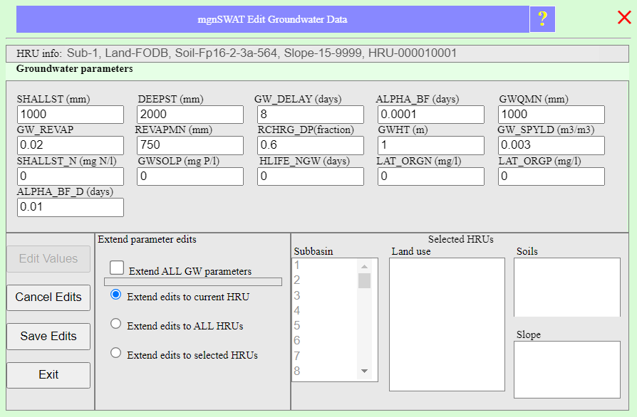 Edit groundwater data Edit groundwater data