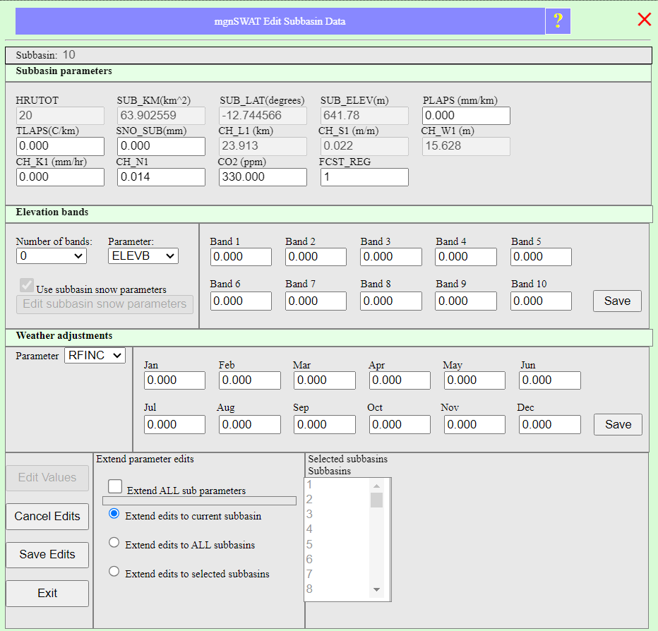 Edit subbasin data Edit subbasin data